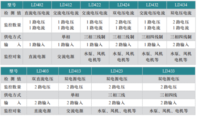 1669007068154414.png image.png