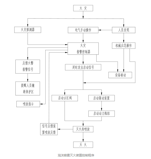 1671167285117519.png image.png