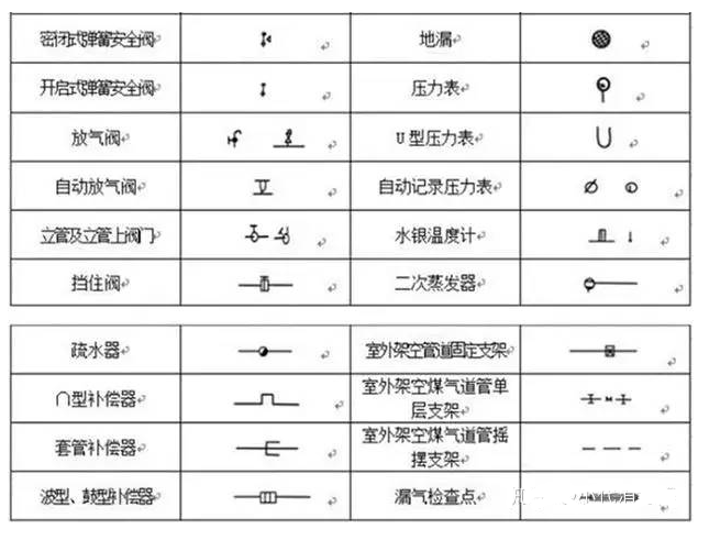 1681099360135812.png image.png