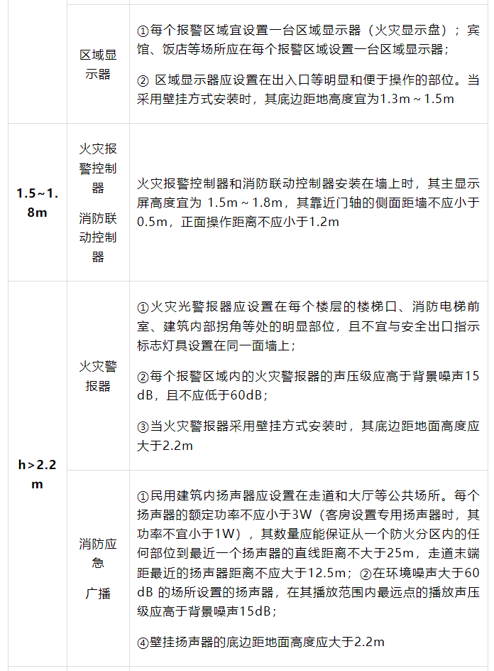 1684208894575307.png image.png